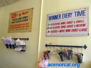 games signs